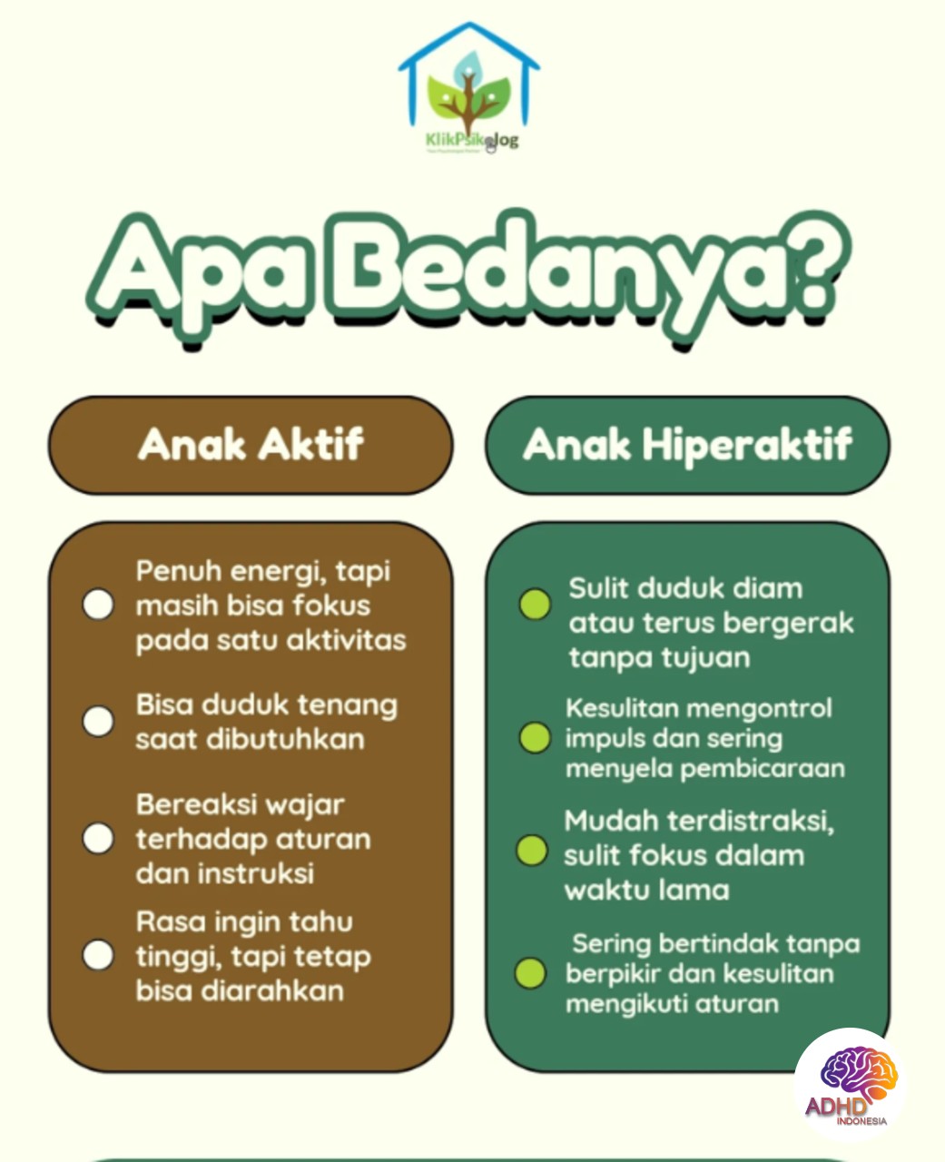Perbedaan Anak Aktif dan ADHD yang Perlu Dipahami di Kabupaten Kaur